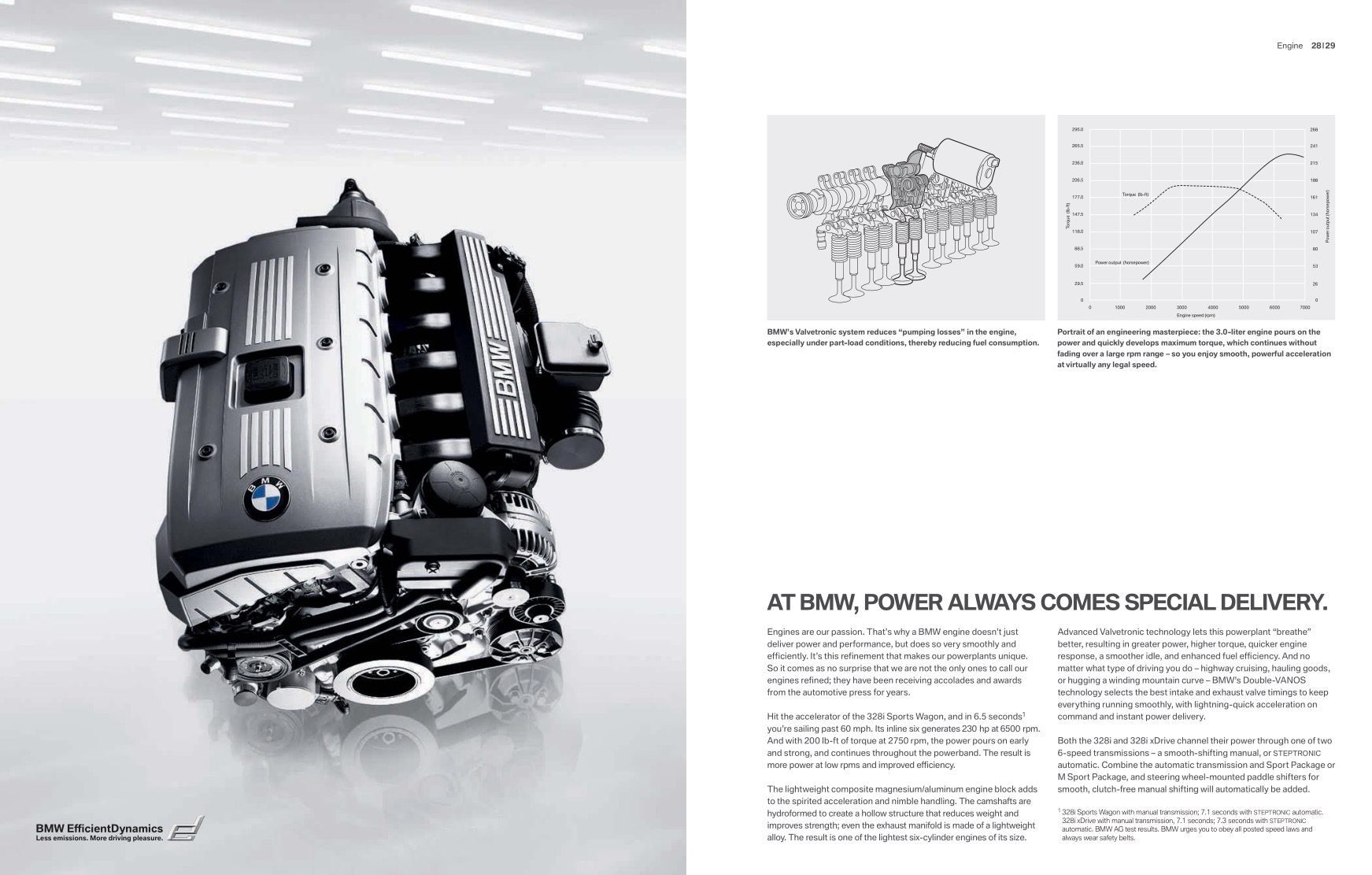2011 BMW 3-Series Wagon Brochure Page 9